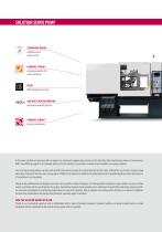 SOLUTION SERVO PUMP-2