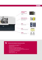 SOLUTION SERVO PUMP-3