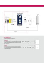 SOLUTION SERVO PUMP - 5