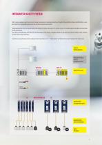 SYSTEM FOR SAFETY-3