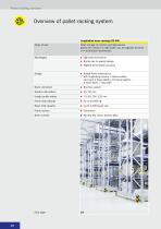 PALLET RACKING SYSTEMS-4
