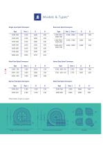 VTS Factsheet book - 4