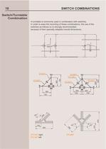 Monorail Systems - 20