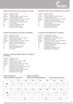 Centrifugal Fans-3