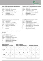 EUc/EUMc-3