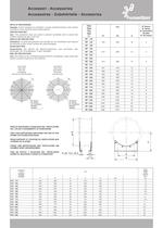 Protection Net-2