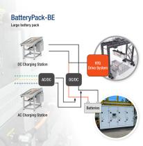 BatteryPack-BE-3