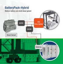 BatteryPack-Hybrid-3