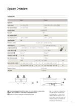 Charging Contacts Nano+ & Enduro+ - 5