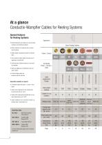 Conductix-Wampfler Cables for Reeling Systems - 4