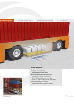 Energy & Data  Transmission Systems for  Container Handling Equipment - 11