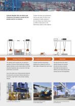 Energy & Data  Transmission Systems for  Container Handling Equipment - 5