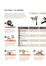 Energy & Data Transmission Systems for Cranes - 2