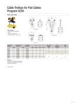 Festoon Systems for C-Rails Program 0230 Catalog - 21