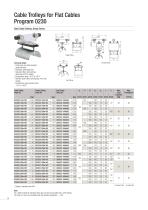 Festoon Systems for C-Rails Program 0230 Catalog - 24