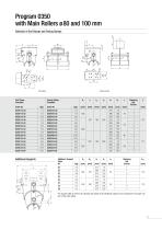 Festoon Systems for I-Beams - 11