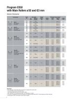 Festoon Systems for I-Beams - 8