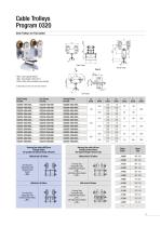 Festoon Systems for I-Beams Program 0314 | 0320 | 0325 | 0330 - 11