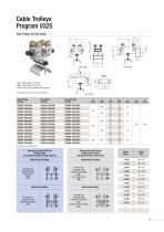 Festoon Systems for I-Beams Program 0314 | 0320 | 0325 | 0330 - 13