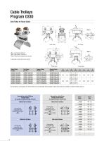 Festoon Systems for I-Beams Program 0314 | 0320 | 0325 | 0330 - 16