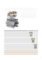 Festoon Systems for I-Beams Program 0365 / 0370 / 0375 - 13