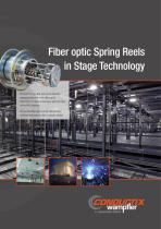 Fiber optic Spring Reels - 1