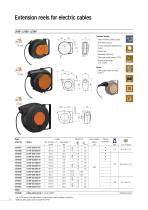 Industrial Spring Reels - 10