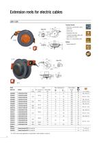 Industrial Spring Reels - 12