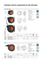 Industrial Spring Reels - 6