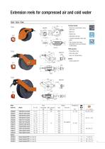 Industrial Spring Reels - 7