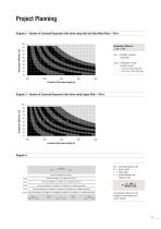 Insulated Conductor Rail Single Flex Line Program 0811 - 13