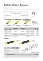 Insulated Conductor Rail Single Flex Line Program 0811 - 14