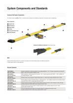 Insulated Conductor Rail Single Flex Line Program 0811 - 7