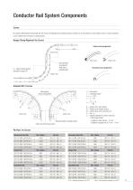 Insulated Conductor Rail SingleFlexLine Program 0811 - 15