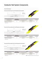 Insulated Conductor Rail SingleFlexLine Program 0811 - 16