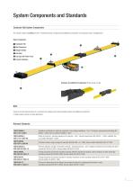 Insulated Conductor Rail SingleFlexLine Program 0811 - 7