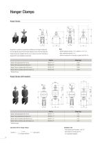 Insulated Conductor Rail SinglePowerLine Program 0812 - 10