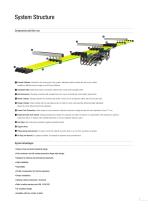 Insulated Conductor Rail SinglePowerLine Program 0812 - 7