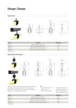 Insulated Conductor Rail SinglePowerLine Program 0813 - 11