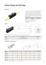 Insulated Conductor Rail SinglePowerLine Program 0813 - 13