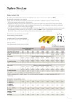 Insulated Conductor Rail SinglePowerLine Program 0813 - 9