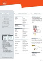 Jay Radio Remote Controls Beta | Gama | Pika | Moka Series - 5