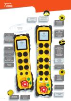 Jay Radio Remote Controls Beta | Gama | Pika | Moka Series - 8