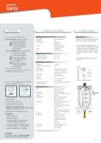 Jay Radio Remote Controls Beta | Gama | Pika | Moka Series - 9