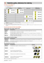 Jay Radio Remote Controls Orion Series - 13