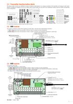 Jay Radio Remote Controls UD Series - 5