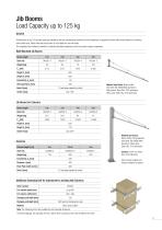 Jib Booms Program 0420 - 11