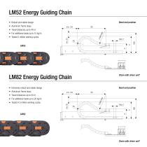 LM Series - 3