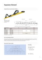 Multipole Conductor Rail MultiLine Program 0831 - 13