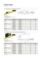 Multipole Conductor Rail MultiLine Program 0831 - 8